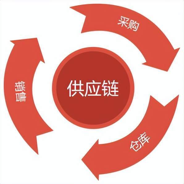 影视广告多少秒
